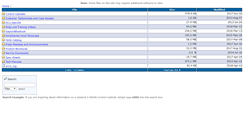 Desktop Screenshot of download.gaylordusa.com